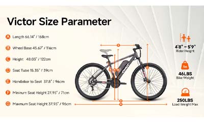 Win a Free Black Qnut Victor eBike